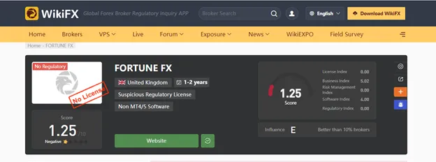 wikifx