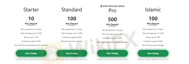 account-types