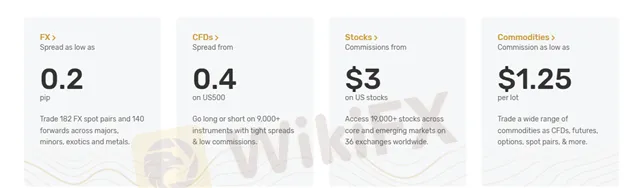 spreads-commissions spreads-commissions
