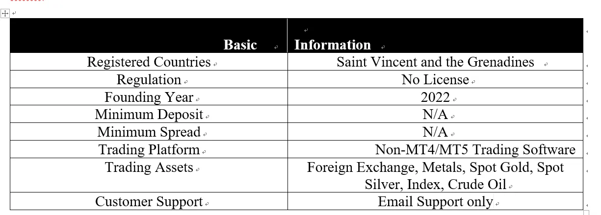 <b> </b> basic-info
