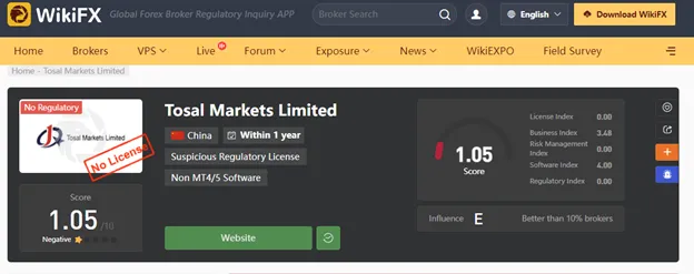 WikiFX WikiFX