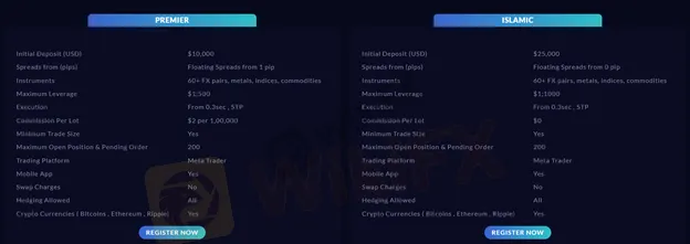 account-types account-types