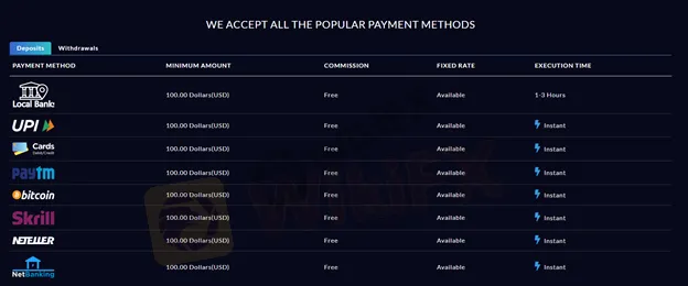 Payment