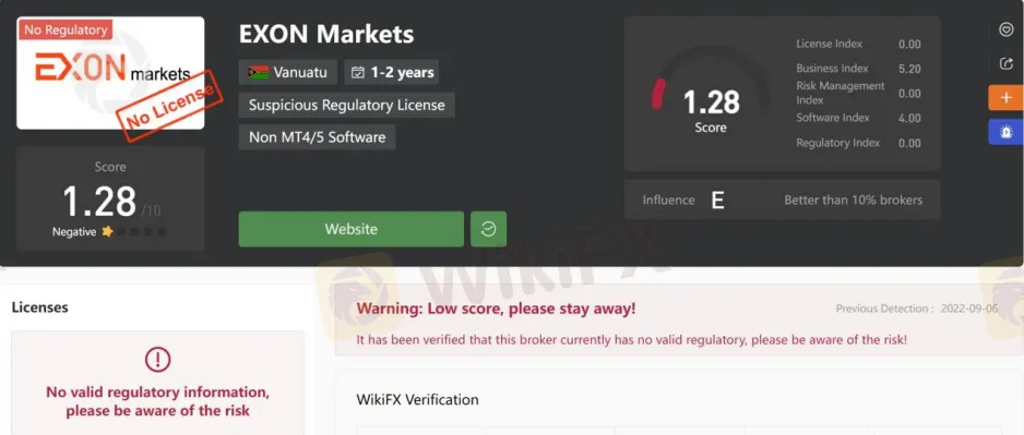 General Information & Regulation General Information & Regulation