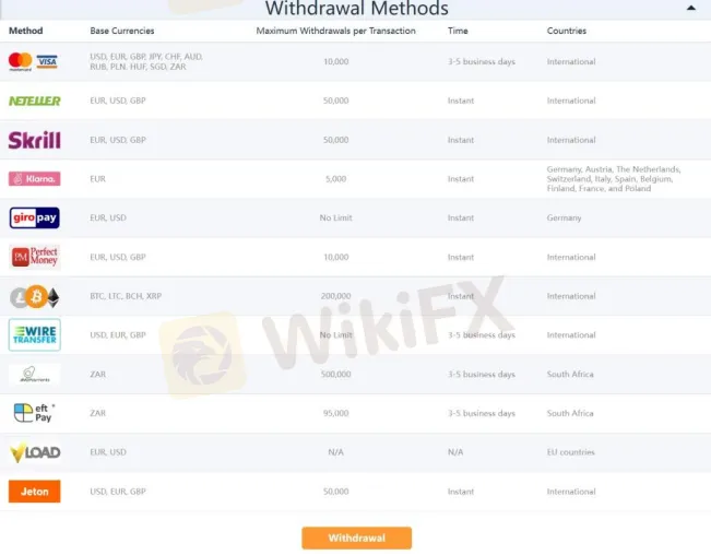 Deposit & Withdrawal Deposit & Withdrawal