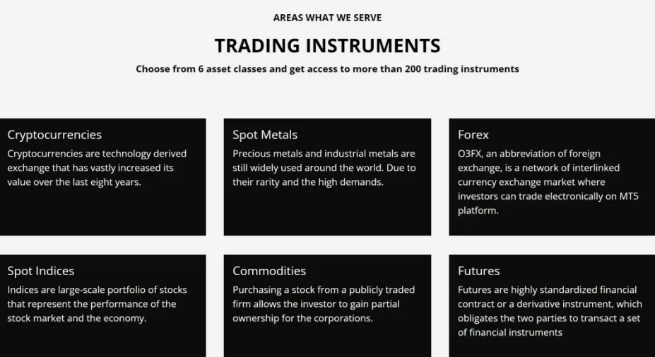 Market Instruments Market Instruments