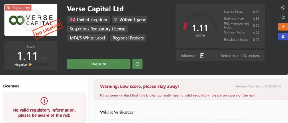 General Information & Regulation