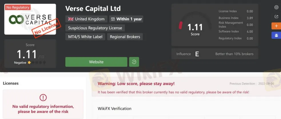 General Information & Regulation