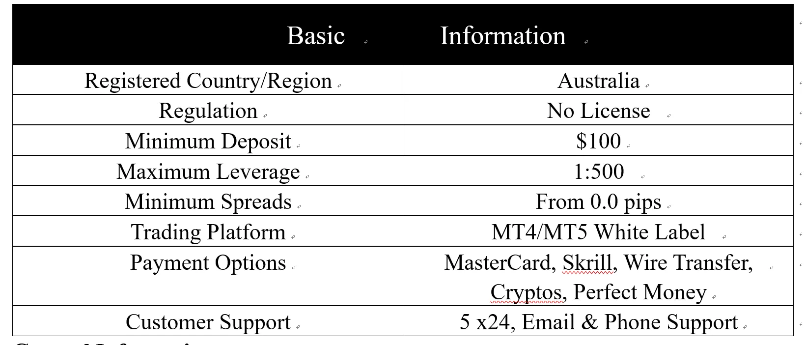 basic-info basic-info