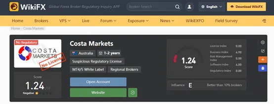 wikifx wikifx