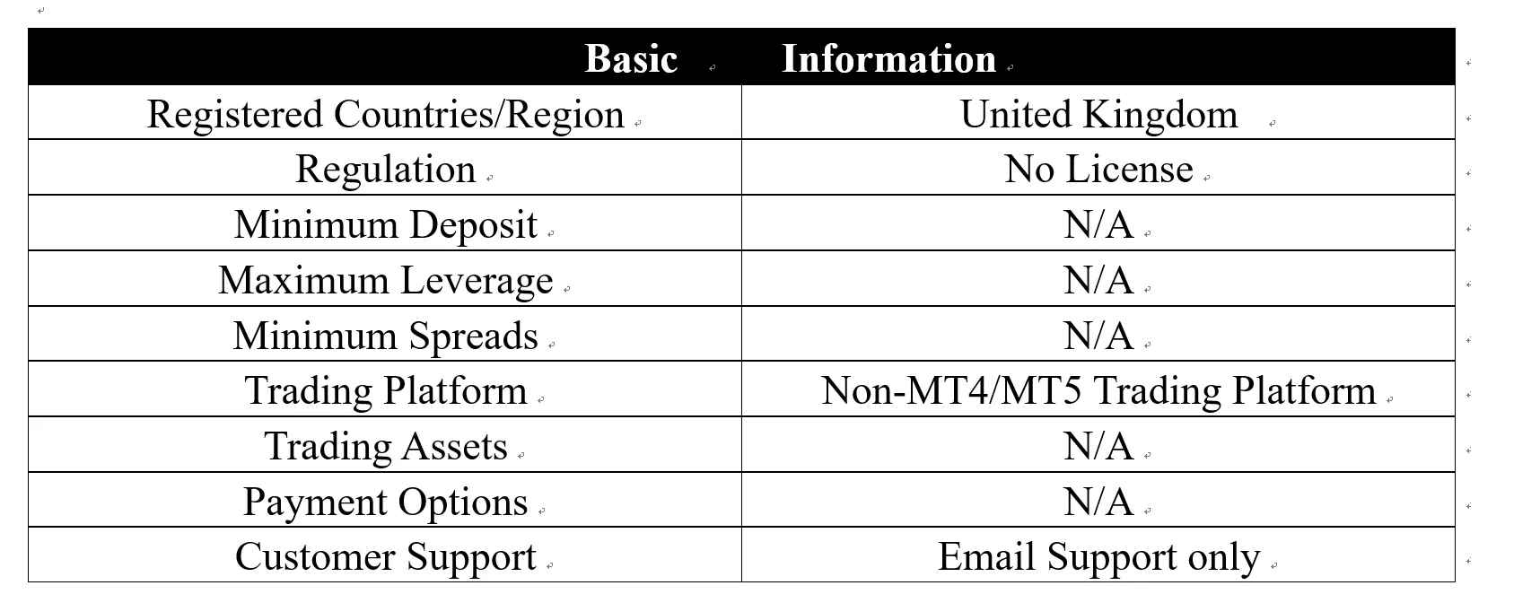 basic-info basic-info
