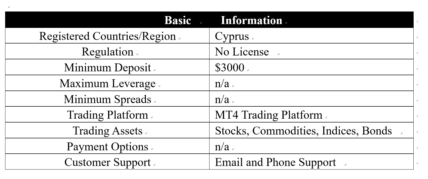 basic-info