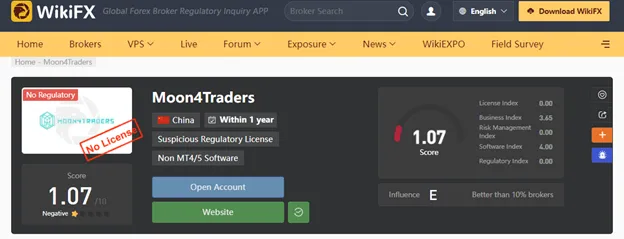 WikiFX