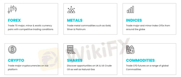 market-instruments