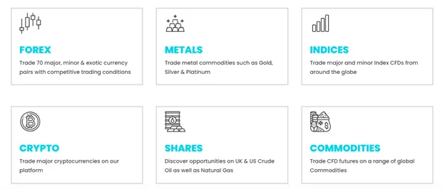 market-instruments