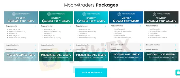 package-plan
