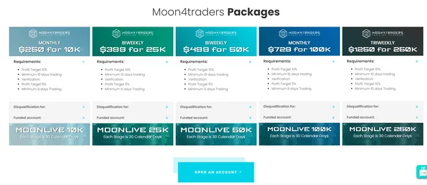 package-plan