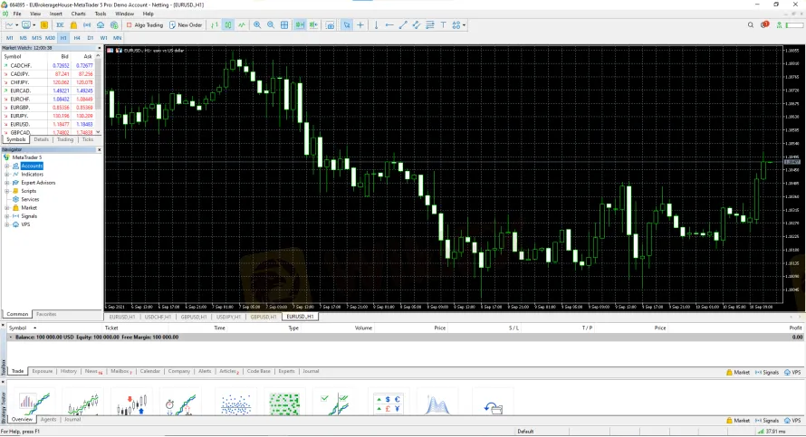 Trading Platform Available