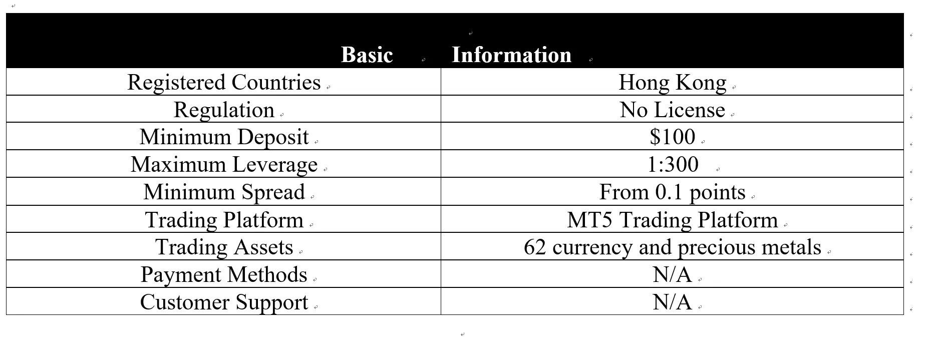 basic-info
