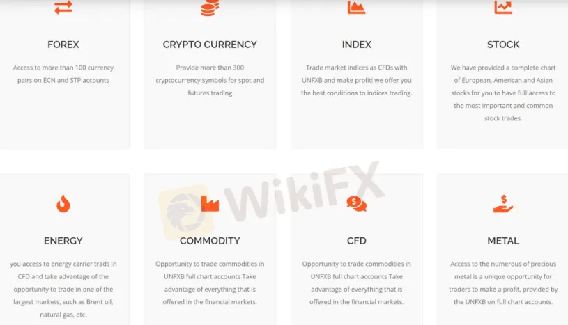 Market Instruments