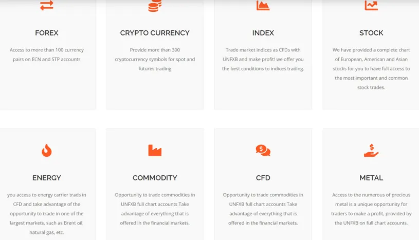 Market Instruments