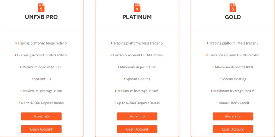 Account Types