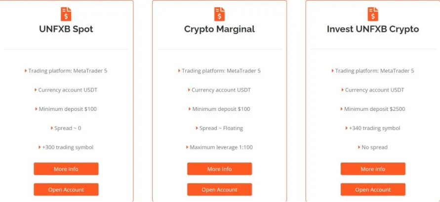 Account Types