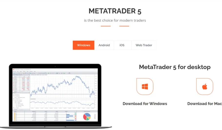 Trading Platform Available