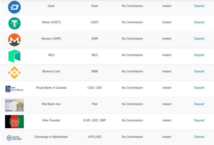 Deposit & Withdrawal