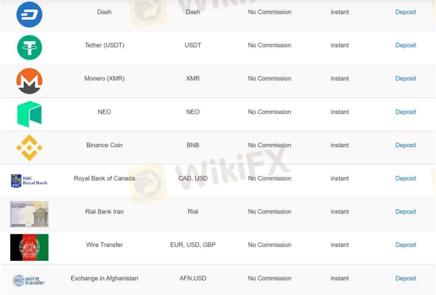 Deposit & Withdrawal