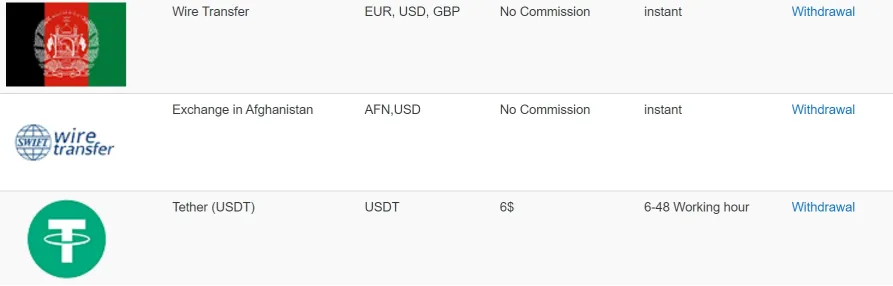 Deposit & Withdrawal