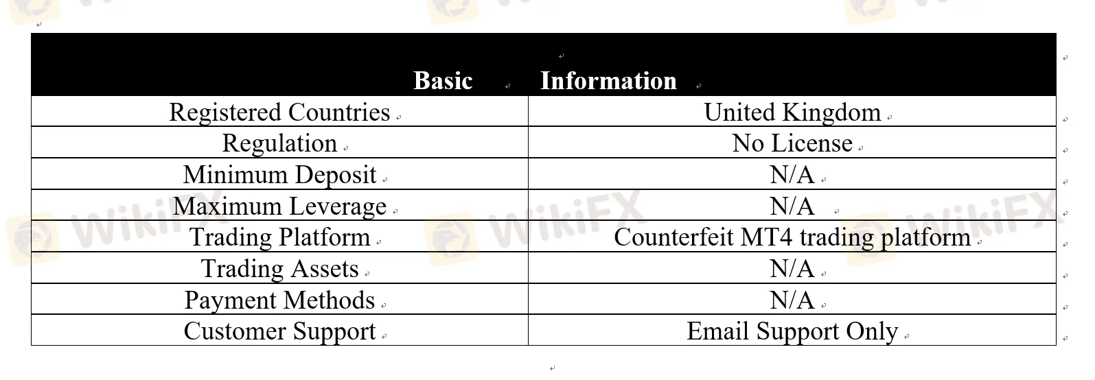 basic-info