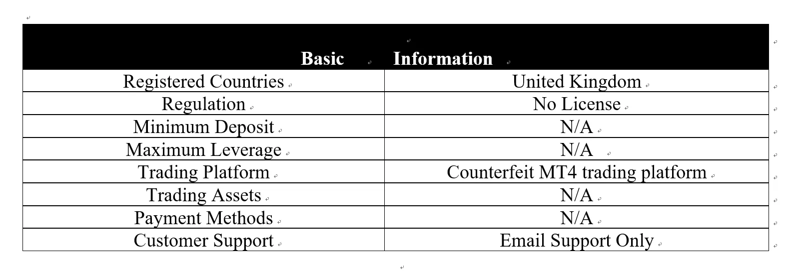basic-info