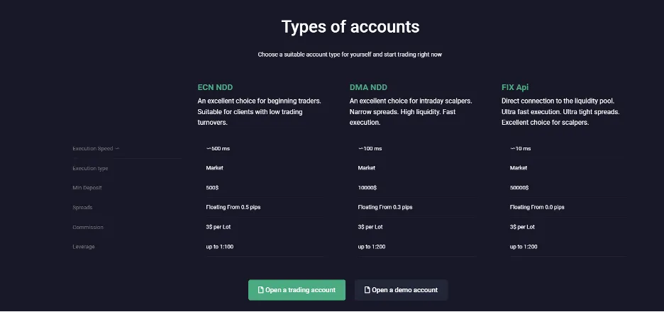 account account