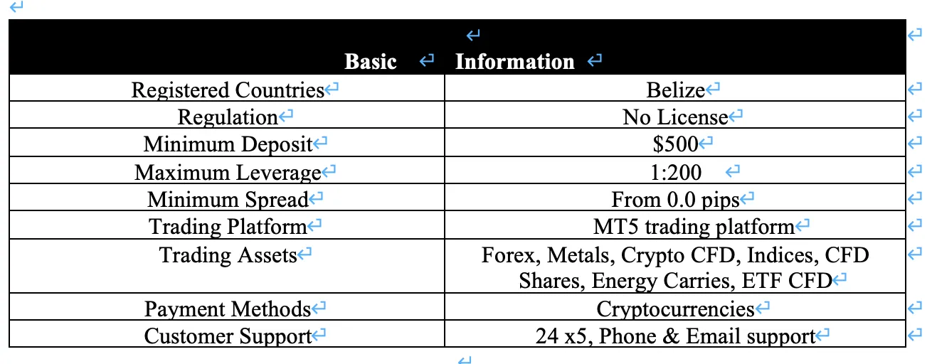 <b> </b> basic-info