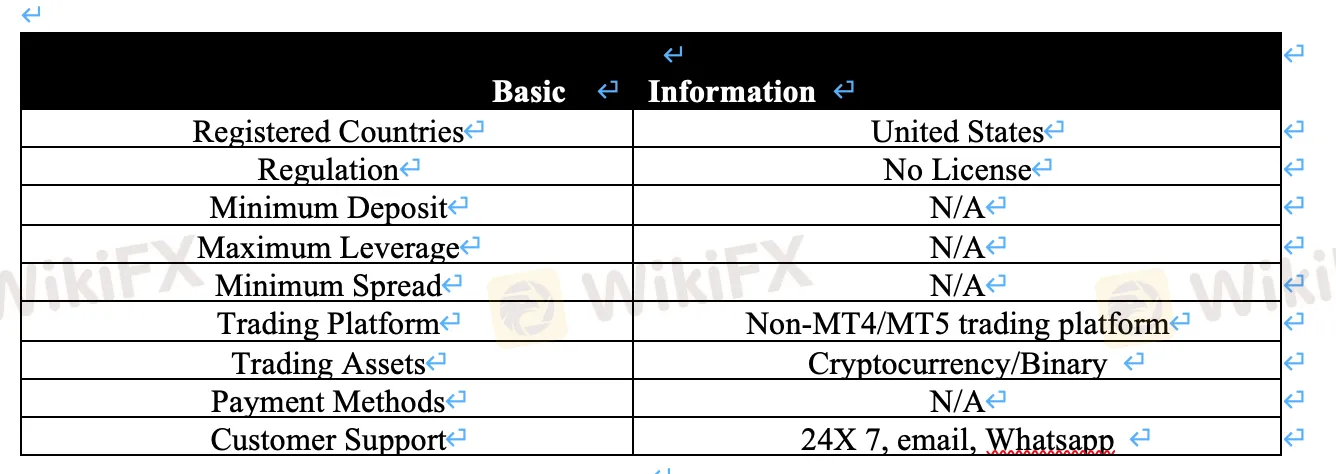 <b> </b> basic-info