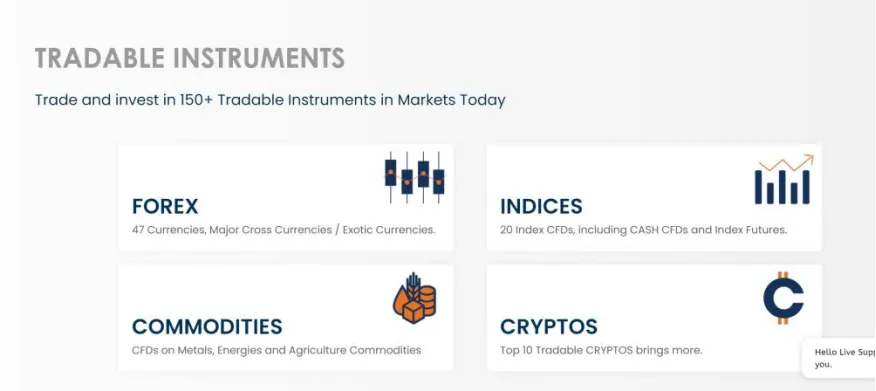 Market Instruments Market Instruments
