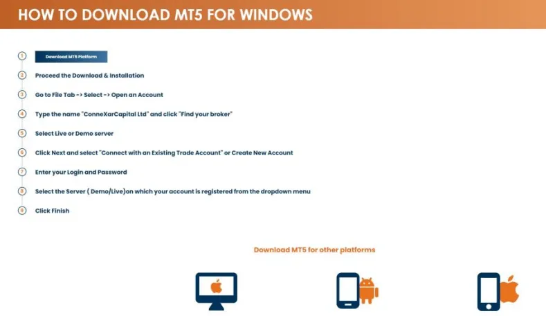 Trading Platform Available Trading Platform Available