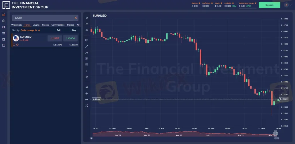 Trading Platform Available