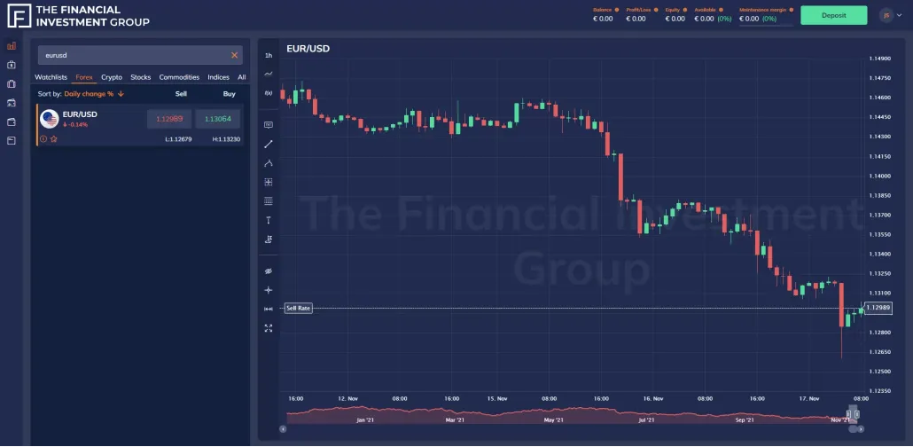 Trading Platform Available Trading Platform Available