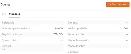 Tipos de cuenta