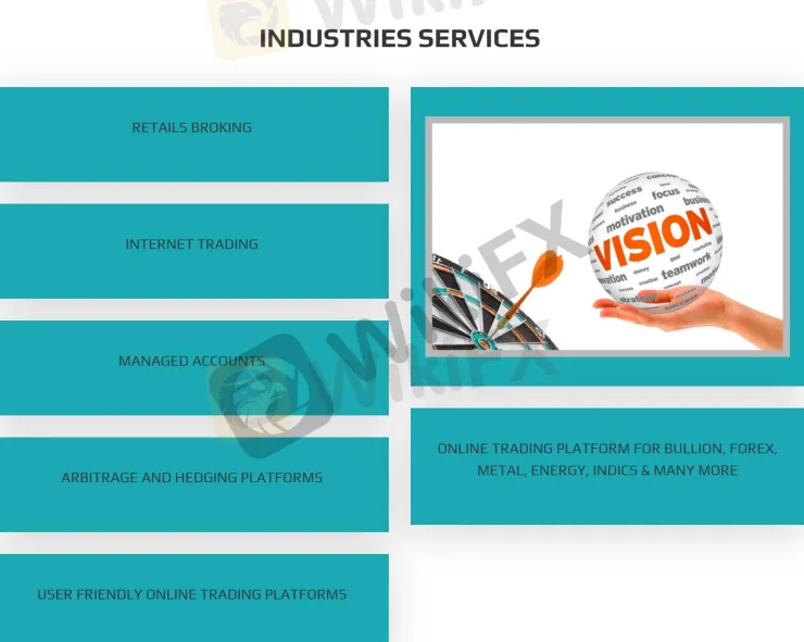 Services