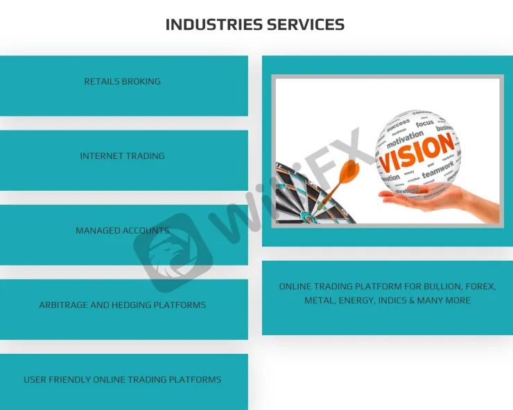 Services Services