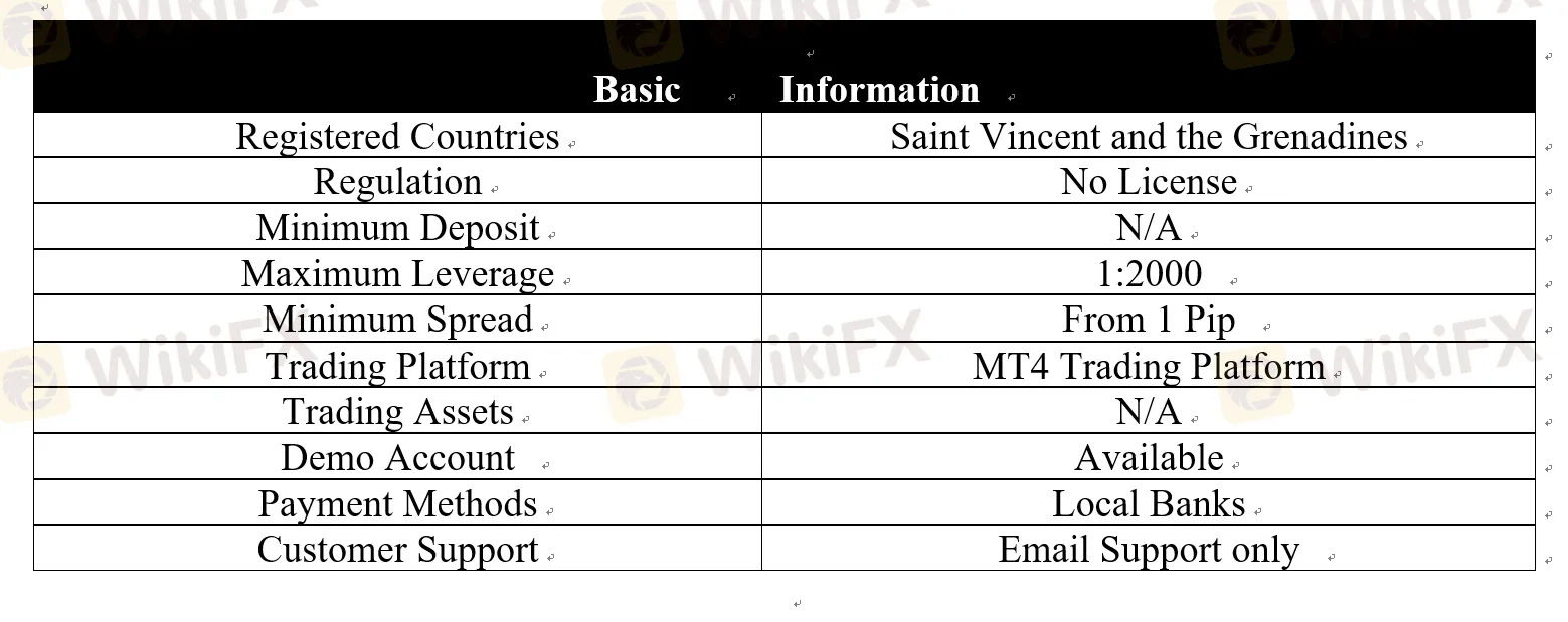 basic-info