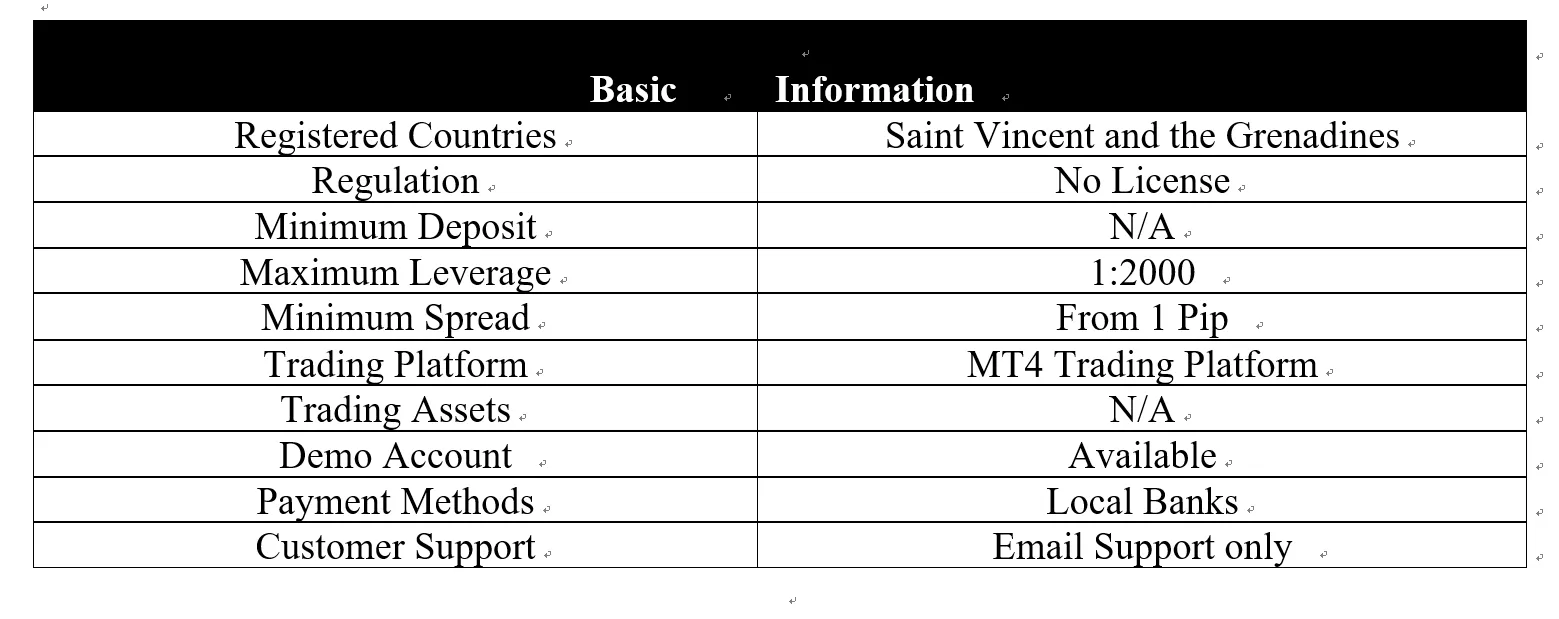 basic-info