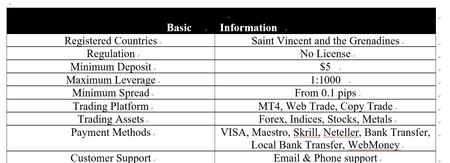 basic-info