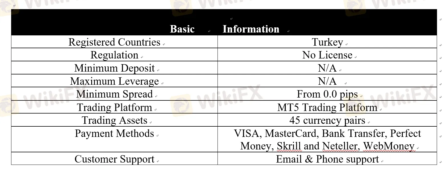basic-info