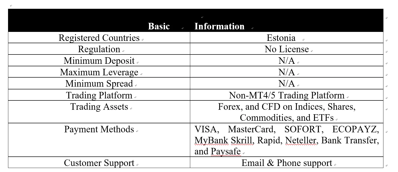 basic-info