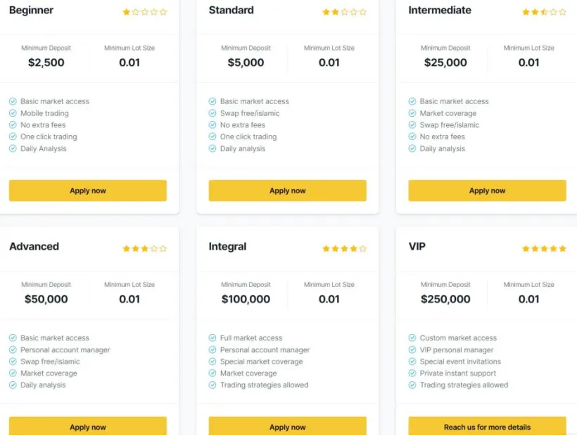 Account Types