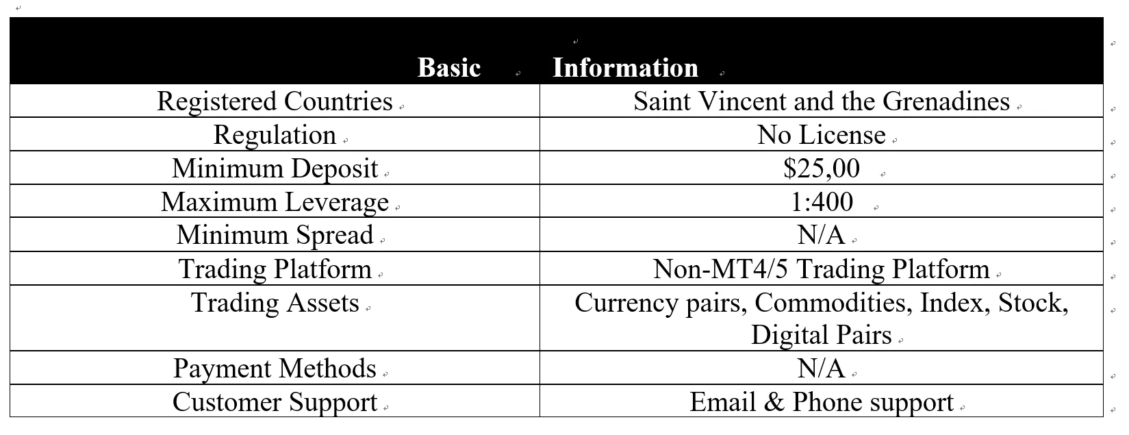 basic-info